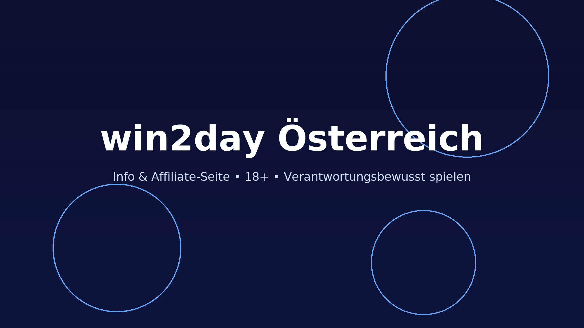 win2day Casino Spiele